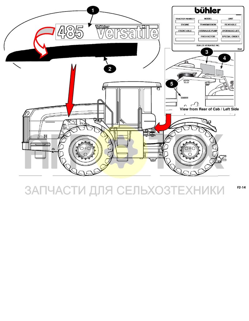 Чертеж ННТ наклейки и идентификационные таблички (8DCL02)